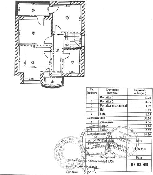 Vila de vânzare – Complet mobilată și utilată, teren 409 mp - 2