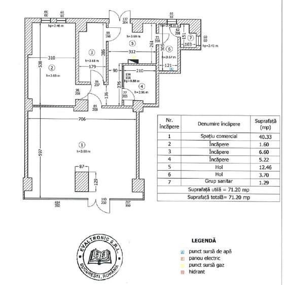 Spatiu comercial , stradal statie metrou Pacii