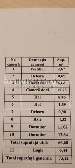 Apartament cu 3 camere - Metrou Costin Georgian - bd. 1 Decembrie 1918 - 4