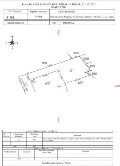 Teren intravilan 446 mp – Strada Pinilor, zonă exclusivistă foarte căutată - 4
