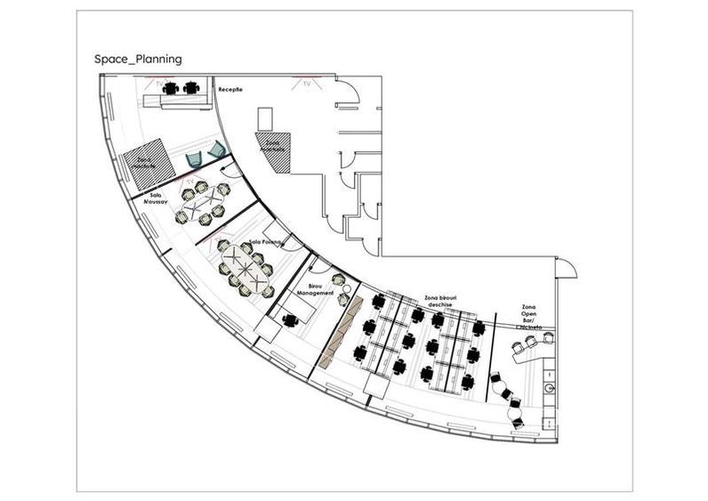 Inchiriere birouri - Sky Tower - 584 mp