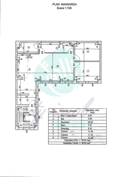 Clădire interbelică renovată | Unirii – Cantemir