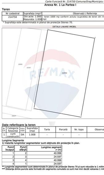 TEREN DE VÂNZARE – 1.000 MP | DESCHIDERE 25 ML | TOATE UTILITĂȚILE