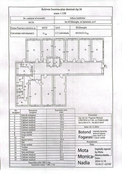 Spatiu comercial - Clinica medicala - Sf. Gheorghe - Covasna