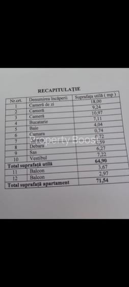 Apartament 3 camere bloc anvelopat Valea Ialomitei Drumul Tabere - 2