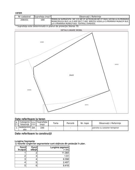 Oportunitate ! Teren ultracentral -bd Mircea Voda stradal - 3
