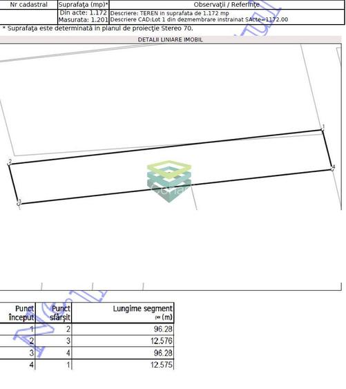 Teren rezidential - Giulesti - 4.148 mp - 2