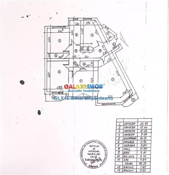 Vanzare 4 camere de lux in zona 13 Septembrie - Drumul Sarii ANAF - 13