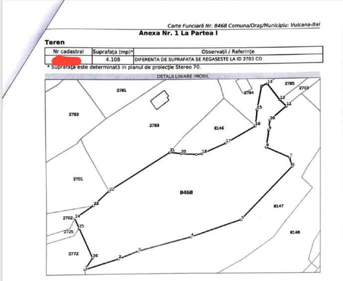 Sub prețul pieței: 4380mp Intravilan Vulcana-Băi – Utilități complete & Rulotă  - 6