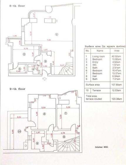 Vanzare Duplex 4 camere superb | Bd Unirii | stradal | vedere integrala la bulev - 27