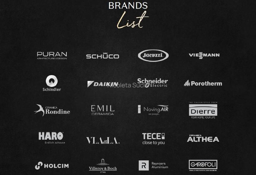 ERA - Bloc Nou cu Piscina - Apartamente Foarte Mari - 5