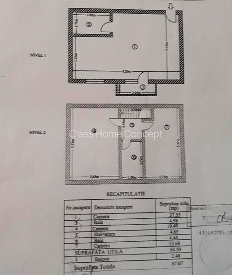 3 camere tip duplex - 2 bai - 87mp - Centrala proprie - 12