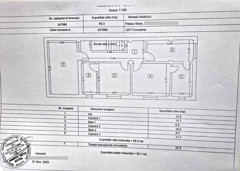 Proprietate Exclusiva de Vanzare in Palazu Mare – 1.412 mp teren
