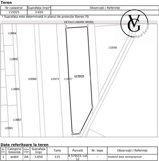 Eco Village Corbu – Ultima Oportunitate Majoră de Dezvoltare pe Plaja Sălbatică - 10