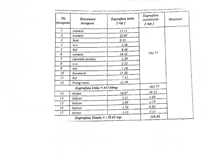 Imobl Boutique langa Parcul Herastrau - Apartament 4 camere 149 mp utili - 1