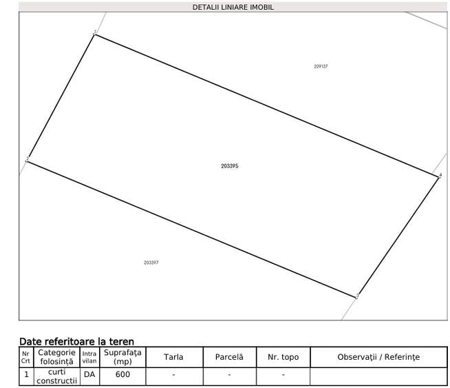 De vanzare- teren 600mp - Giulesti - 5