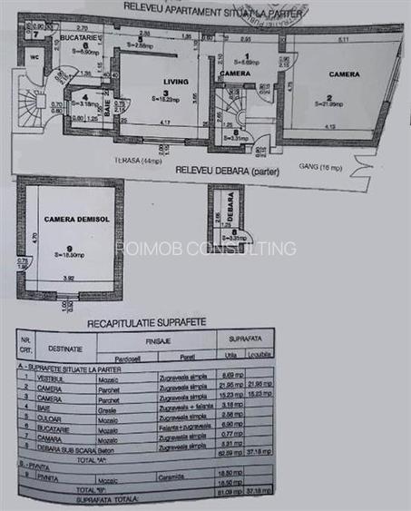 Apartament  2 camere parter/P+2  etaje, zona Calea Victoriei - 8
