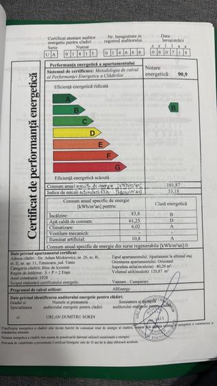 Propietar Vând Apartament  - 9