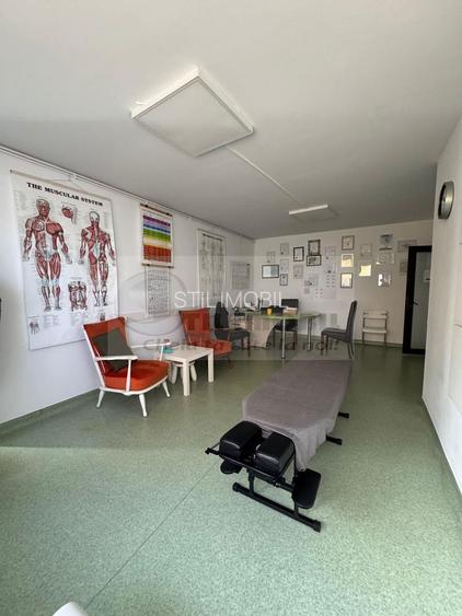 Spațiu 300mp + curte, la parter, vizibilitate excelenta - CUG - 3.000€ - 9