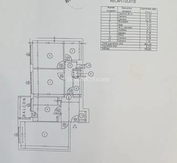 Apartament 3 Camere | RENOVAT | Piata Rahova - 11
