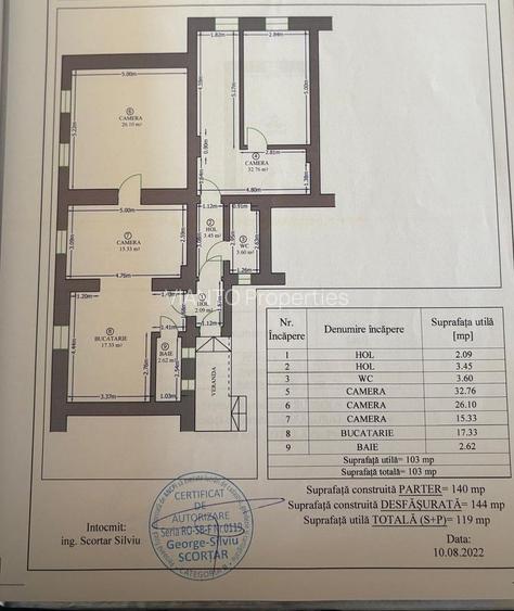 Oportunitate cabinete- spațiu birouri parter | Central- Spital 119 mpu - 1
