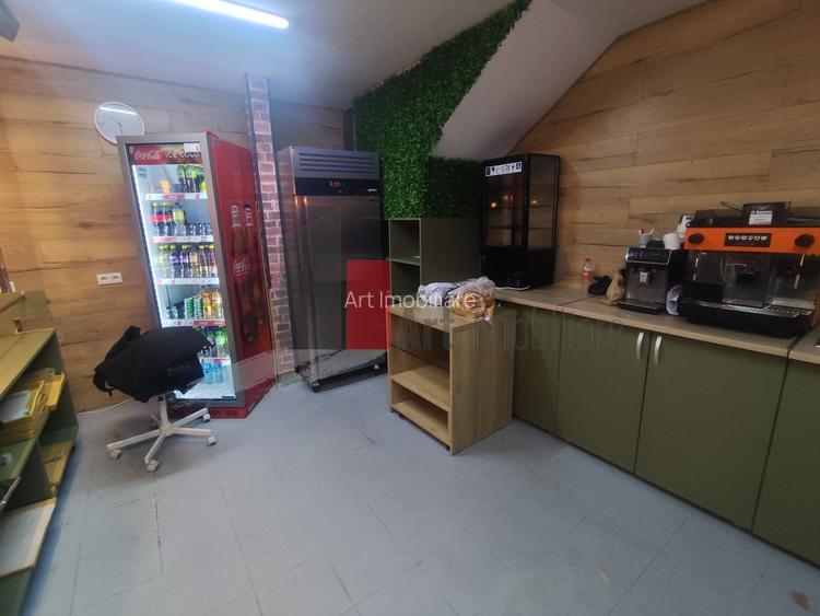 Spatiu comercial zona Bucurestii Noi/Jiului - 3