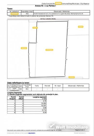 Teren, apropiere Aeroport, 451 mp, cu drept de servitute, Lip - 3