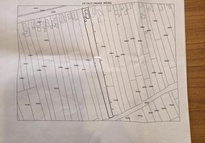 Teren + casa batraneasca PARTIZANI com MALIUC  (PE MALUL Dunarii) - 2