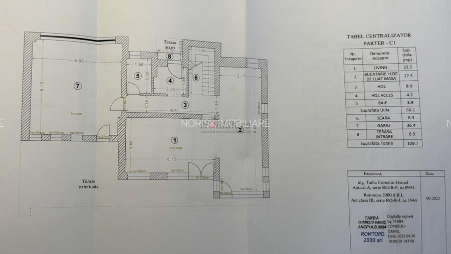 Signature Home • Paradisul Verde • Eleganta Absoluta - 24