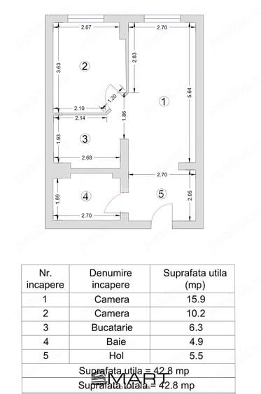 Apartament 2 camere zona Stefan Cel Mare - 5