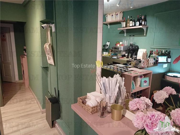 Vanzare spatiu comercial-venit lunar la cheie. - 2