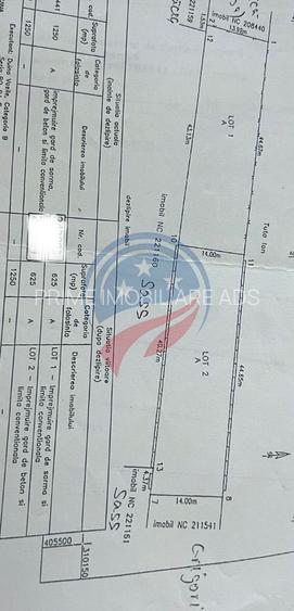 Teren de vanzare/ ANL Parc - 4