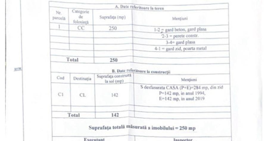 Casa Rahova -Alexandriei ,teren 250 mp,p+1 - 6