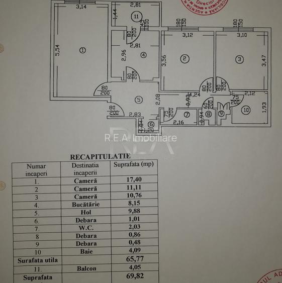 3 camere 3/8, 70mp, bloc 1982-Ghencea - 9