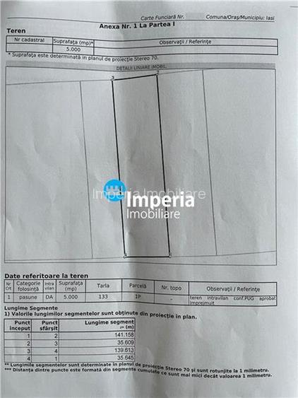 Teren intravilan, PUZ , 5000 mp, de vanzare, Iasi - Zona industriala Bucium - Tr - 2