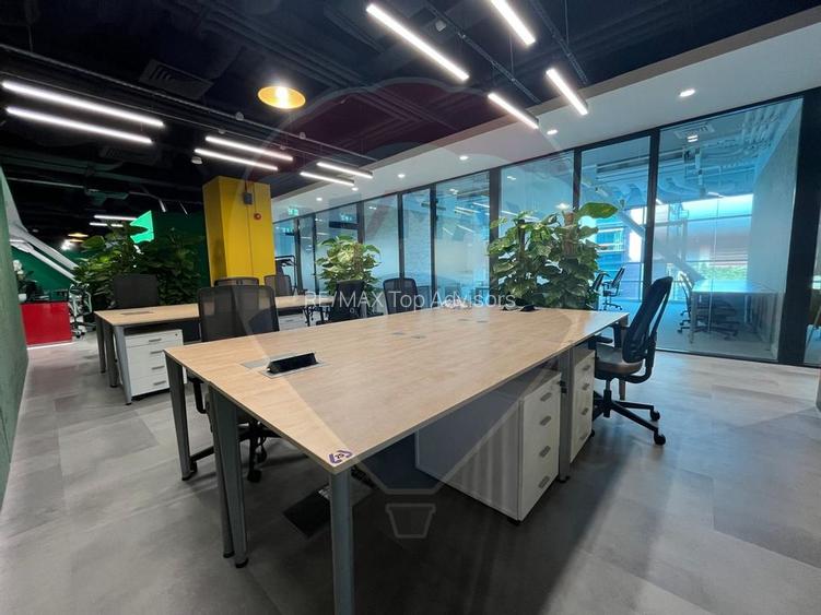 DE INCHIRIAT Spațiu de birouri | Coworking | Pipera | Dimitrie Pompeiu - 19