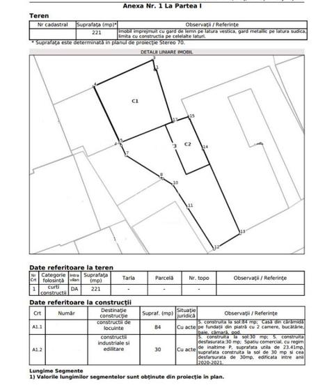 Teren intravilan 221 mp – centru Cluj-Napoca – ideal bar, restaurant, hotel! - 2