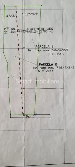 Teren Intravilan Podul Olt - 6