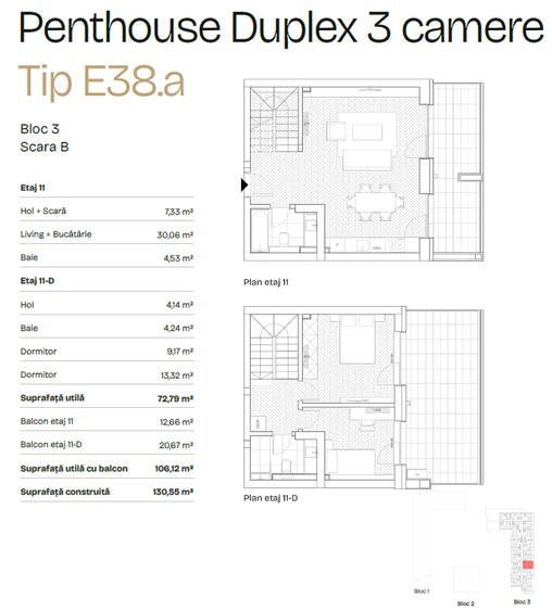 Penthouse Duplex cu 3 camere | PRIMA ASTERA | FAZA II - 1