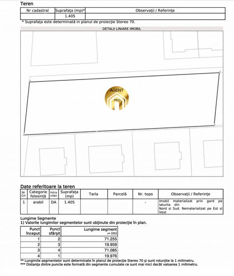 Teren intravilan 1405mp | Deschidere 71ml | Otopeni Odai - 3