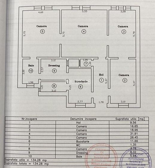 Comision 0%, Apartament 4 camere, Cladire Istorica, 134mp, Zona Sinaia - 14