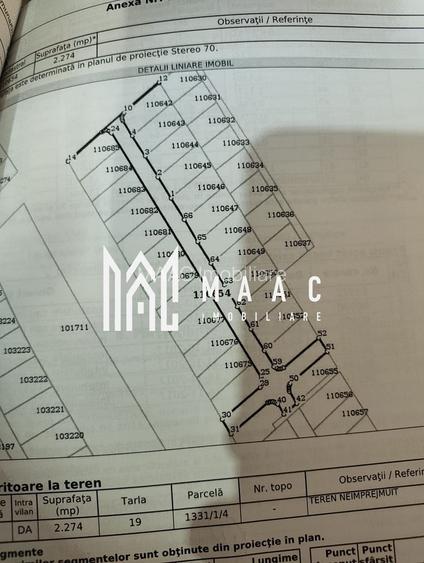 Teren Intravilan | 405 MPU | Cisnădioara - 5