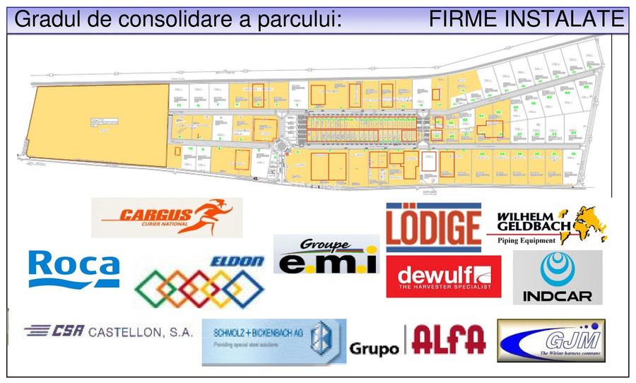 PARC INDUSTRIAL PREJMER - VANZARE TEREN/SPATII INDUSTRIALE - 5