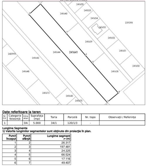 Teren Intravilan de vanzare-Strada Livezii-Sector 5 Bucuresti - 4