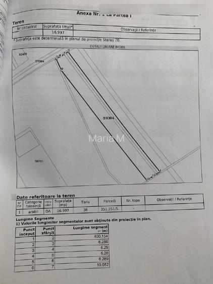 Teren intravilan 16.997mp -BUFTEA//ILFOV - 3