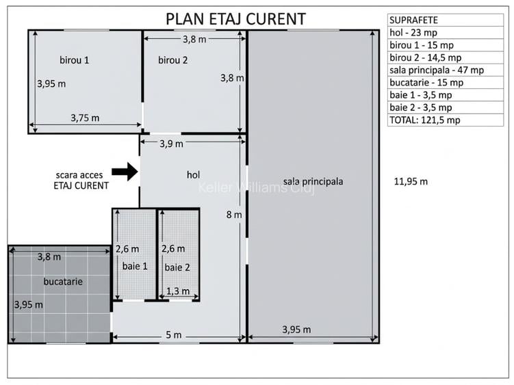 Spatii de birouri moderne - 4 niveluri - Gh. DOJA - Imperial! - 1