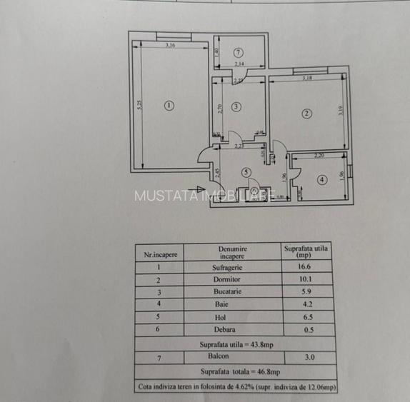 Apartament 2 camere Dorobantilor, mobilat utilat. Renovat 2021. - 6