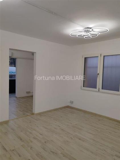 Spatiu comercial zona Astra - 3