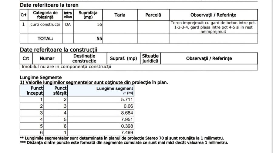 Teren  3 min.metrou Grozavesti zona  cu vad foarte traficata ! - 3