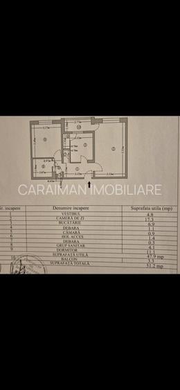 OBOR MOSILOR, IN PLAN SECUND, LANGA SCOALA 307, METROUL LA 2MIN - 2